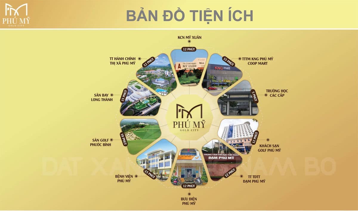 Tiện ích Dự án Phú Mỹ Gold City Tiện ích Dự án Phú Mỹ Gold City